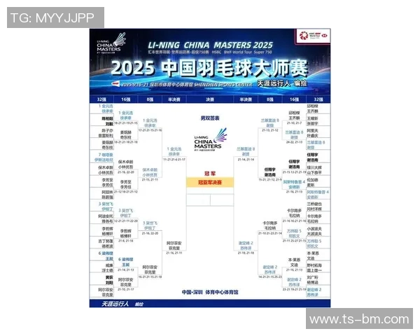 西安羽毛球队创历史新高羽毛球速度排名引领全国潮流